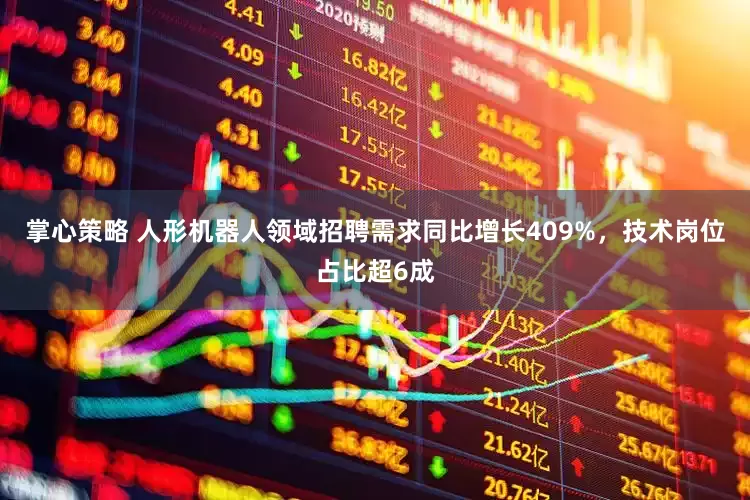掌心策略 人形机器人领域招聘需求同比增长409%，技术岗位占比超6成